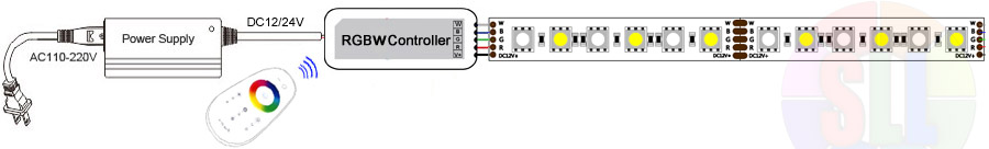 rgbw led strip light wiring diagram